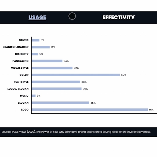 Interaktivt diagram billede 1