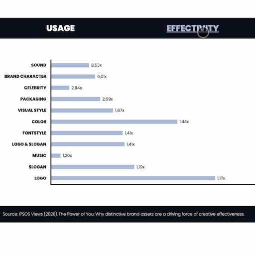 Interaktivt diagram billede 2