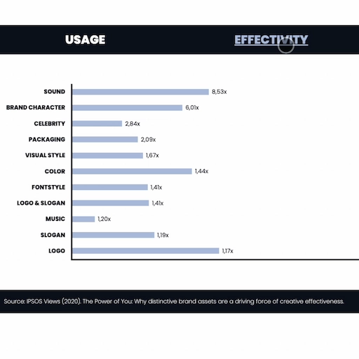 Interaktivt diagram billede 3