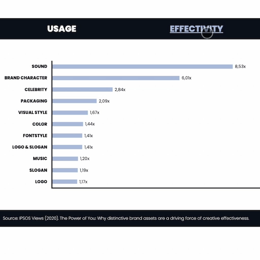 Interaktivt diagram billede 4