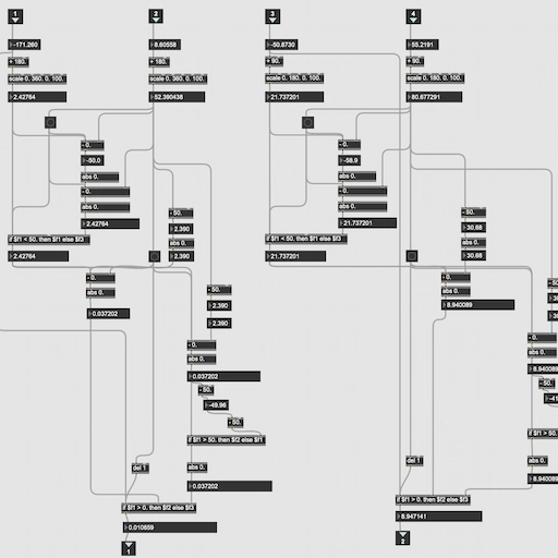 Sonificering af ISS billede 2