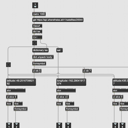 Sonificering af ISS billede 4