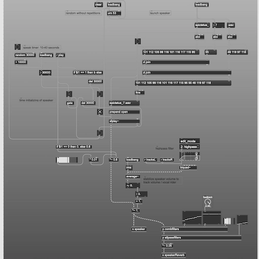Stoiske sfærer billede 4